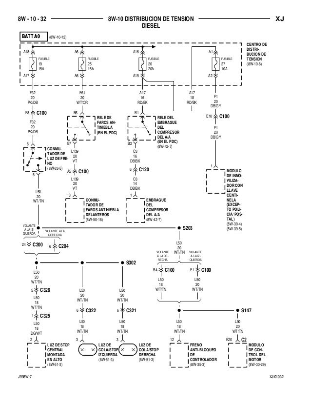 1999 f 53 motorhome ignition wiring ford f wiring diagrams ford Ford F53 Chassis Wiring ford f motorhome chis wiring diagram ford automotive wiring f motorhome chis wiring diagram trail blaizer